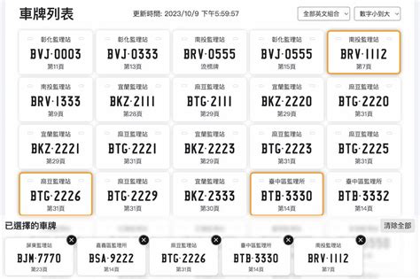 車牌吉凶數字|車牌選號工具｜附：車牌吉凶、數字五行命理分析 – 免 